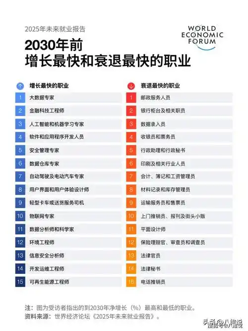 未来五年电竞求职风向标:这些赛道将引爆人才需求