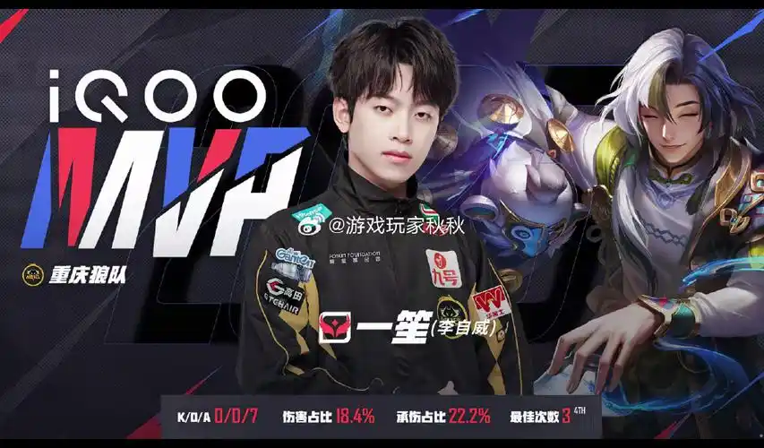 LPL新赛季首周冷门迭爆：狼队鬼才BP险胜DYG，方羽马超首秀斩获MVP